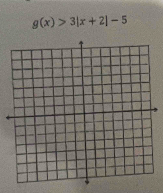 g(x)>3|x+2|-5