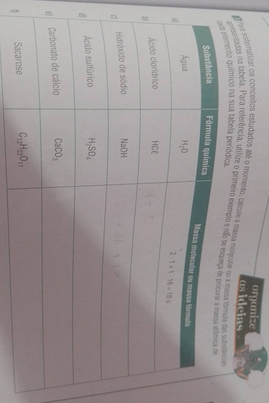 organize
as ideias
Para sistematizar os conceitos estudados até o momento, calcule a massa molecular ou a massa fórmula 
lemento químico na sua tabela periódica.
apresentadas na tabela. Para referência, utilize o primeiro exemplo e nã
e
1