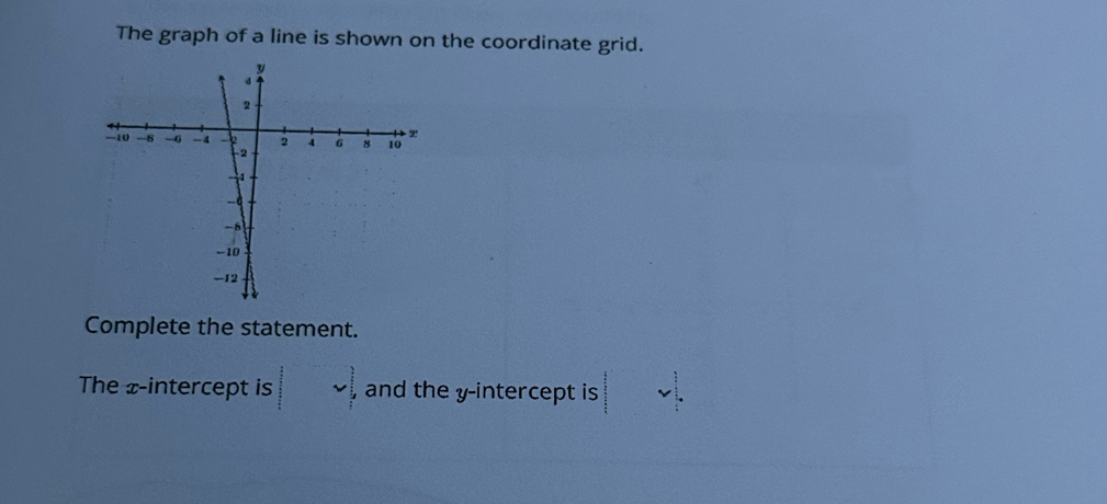 The graph of a line is shown on the coordinate grid. 
Complete the statement. 
The x-intercept is beginvmatrix  alpha endvmatrix and the y-intercept is sqrt(□ )