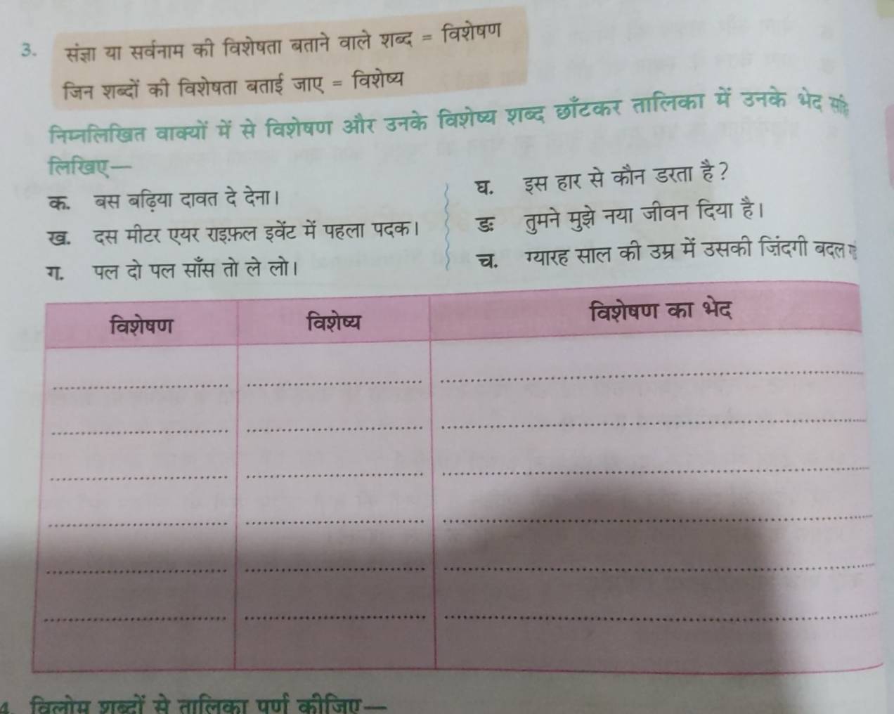 संज्ञा या सर्वनाम की विशेषता बताने वाले शब्द = विशेषण
जिन शब्दों की विशेषता बताई जाए = विशेष्य
निम्नलिखित वाक्यों में से विशेषण और उनके विशेष्य शब्द छाँटकर तालिका में उनके भेद स
लिखए-
क. बस बढ़िया दावत दे देना।
घ. इस हार से कौन डरता है?
ख. दस मीटर एयर राइफ़ल इवेंट में पहला पदक। डॉ तुमने मुझे नया जीवन दिया है।
पल साँस तो ले लो। च. ग्यारह साल की उम्र में उसकी जिंदगी बदल 
4. विलोम शब्टों से तालिका पर्ण कीजिए—