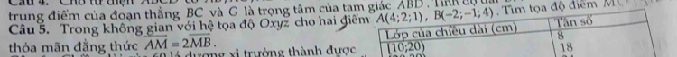 Cầu 4. Chổ từ đện X
trung điểm của đoạn thẳng BC và G là trọng tâm của tam giác ABD . Tinh độ u độ điểm  M 
Câu 5. Trong không gian với hệ tọa độ Oxyz cho hai đi
thỏa mãn đẳng thức overline AM=2overline MB.
6 đượng xi trường thành đượ