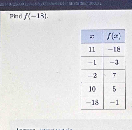 25740:2569932785/dd. 5028f55c13900/2
Find f(-18).