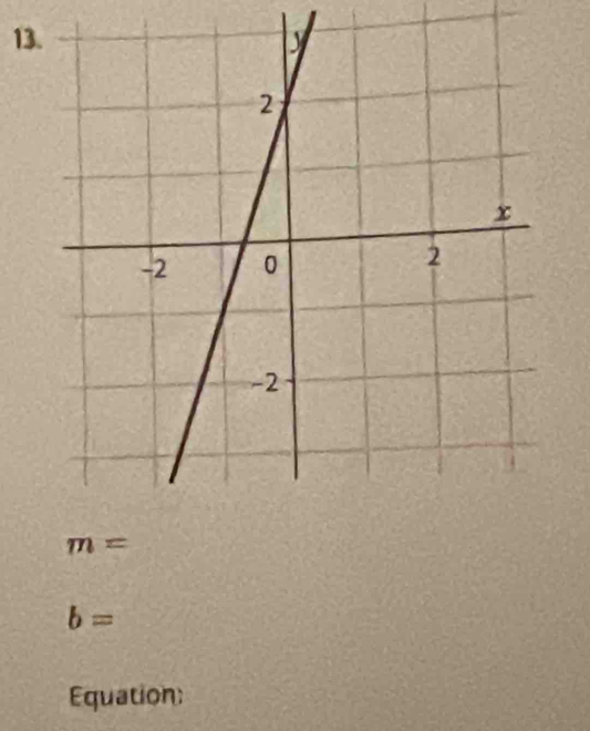 b=
Equation: