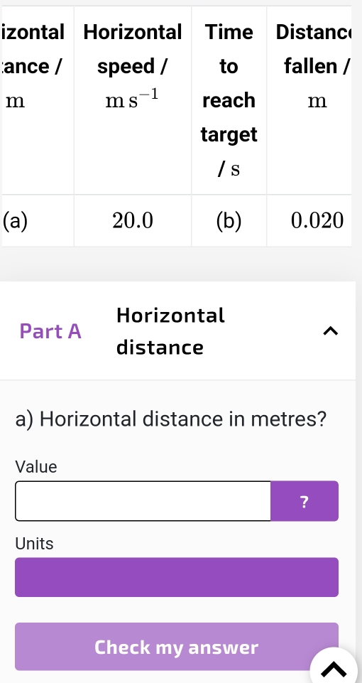 iz
:a/
m
(
Horizontal
Part A
distance
a) Horizontal distance in metres?
Value
?
Units
Check my answer