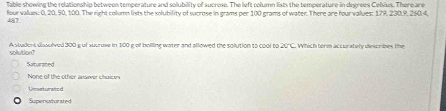 Table showing the relationship between temperature and solubility of sucrose. The left column lists the temperature in degrees Celsius. There are
four values: 0, 20, 50, 100. The right column lists the solubility of sucrose in grams per 100 grams of water. There are four values: 179, 230, 9, 260.4,
487.
A student dissolved 300 g of sucrose in 100 g of boiling water and allowed the solution to cool to 20°C Which term accurately describes the
solution?
Saturated
None of the other answer choices
Unsaturated
Supersaturated