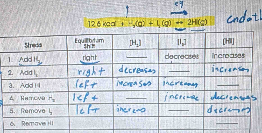 1
12.6 kcal +H_2(g)+I_2(g) 2HI(g) LA