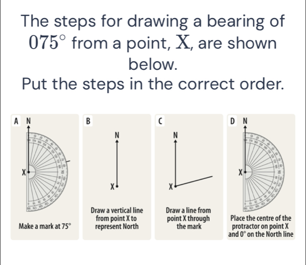 The steps for drawing a bearing of
075° from a point, X, are shown 
below. 
Put the steps in the correct order.
A N ( D N
21 a
N
21
7
a 
a 
U 
a

8
8
a 
a 
a 
a 
a 
a 
a 
x 
a 
a 
a 
a 
a
04
on Draw a line from a 
point X through Place the centre of the 
Make a mark at 75° the mark protractor on point X
and 0° on the North line