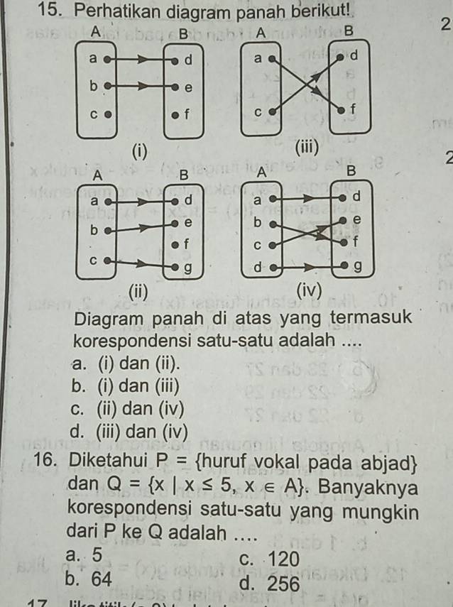 Perhatikan diagram panah berikut!
A 
2


(i) (iii)
2

(ii) (iv)
Diagram panah di atas yang termasuk
korespondensi satu-satu adalah ....
a. (i) dan (ii).
b. (i) dan (iii)
c. (ii) dan (iv)
d. (iii) dan (iv)
16. Diketahui P= huruf vokal pada abjad
dan Q= x|x≤ 5,x∈ A. Banyaknya
korespondensi satu-satu yang mungkin
dari P ke Q adalah ....
a. 5 c. 120
b. 64 d. 256