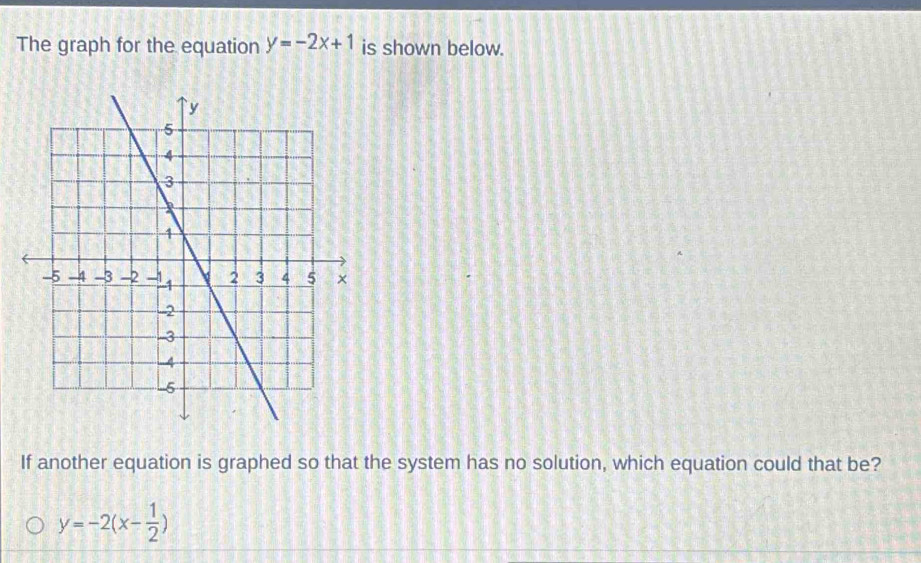 The graph for the equation y=-2x+1 is shown below.
If another equation is graphed so that the system has no solution, which equation could that be?
y=-2(x- 1/2 )