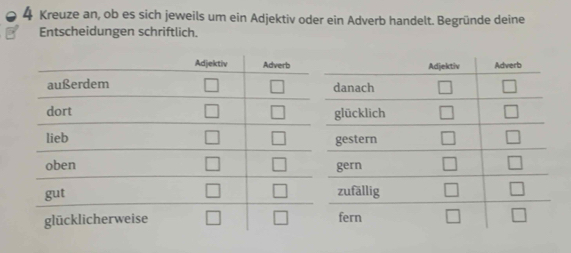 Kreuze an, ob es sich jeweils um ein Adjektiv oder ein Adverb handelt. Begründe deine 
Entscheidungen schriftlich.