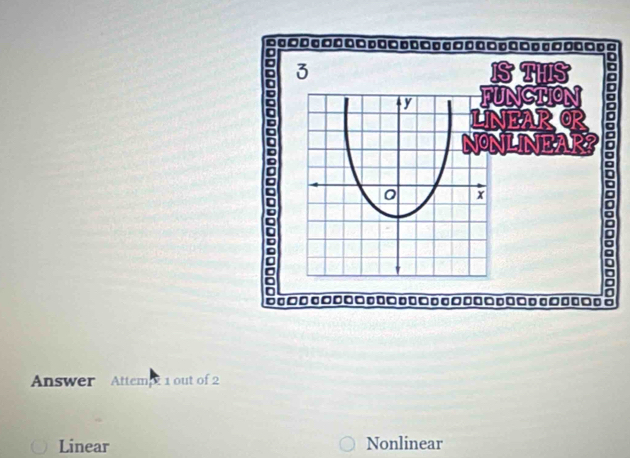 ISTHIS
y FUNCTION
LINEARO
ONLINE
0 x
□□□□□□□□□□□□□□□□□□□□□□□□□□□□□□□
Answer Attem 1 out of 2
Linear Nonlinear