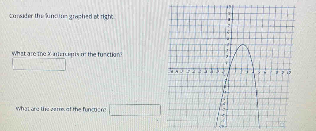 Consider the function graphed at right. 
What are the X-intercepts of the function? 
□ 
What are the zeros of the function? □
-10