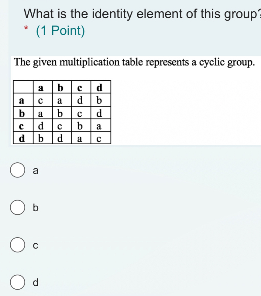 What is the identity element of this group?
* (1 Point)
The given multiplication table represents a cyclic group.
a
b
C
d