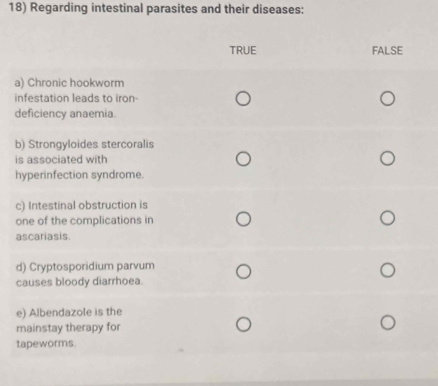 Regarding intestinal parasites and their diseases:
TRUE FALSE
a) Chronic hookworm
infestation leads to iron-
deficiency anaemia.
b) Strongyloides stercoralis
is associated with
hyperinfection syndrome.
c) Intestinal obstruction is
one of the complications in
ascariasis.
d) Cryptosporidium parvum
causes bloody diarrhoea
e) Albendazole is the
mainstay therapy for
tapeworms.