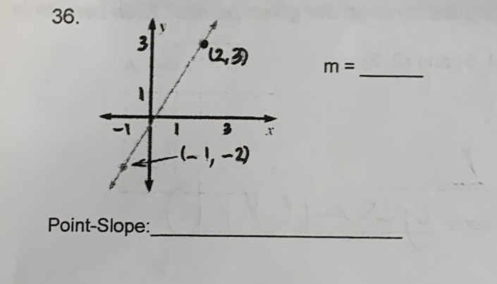 Point-Slope:_