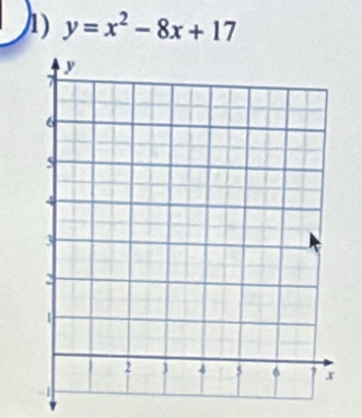 y=x^2-8x+17