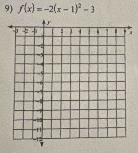 f(x)=-2(x-1)^2-3
x