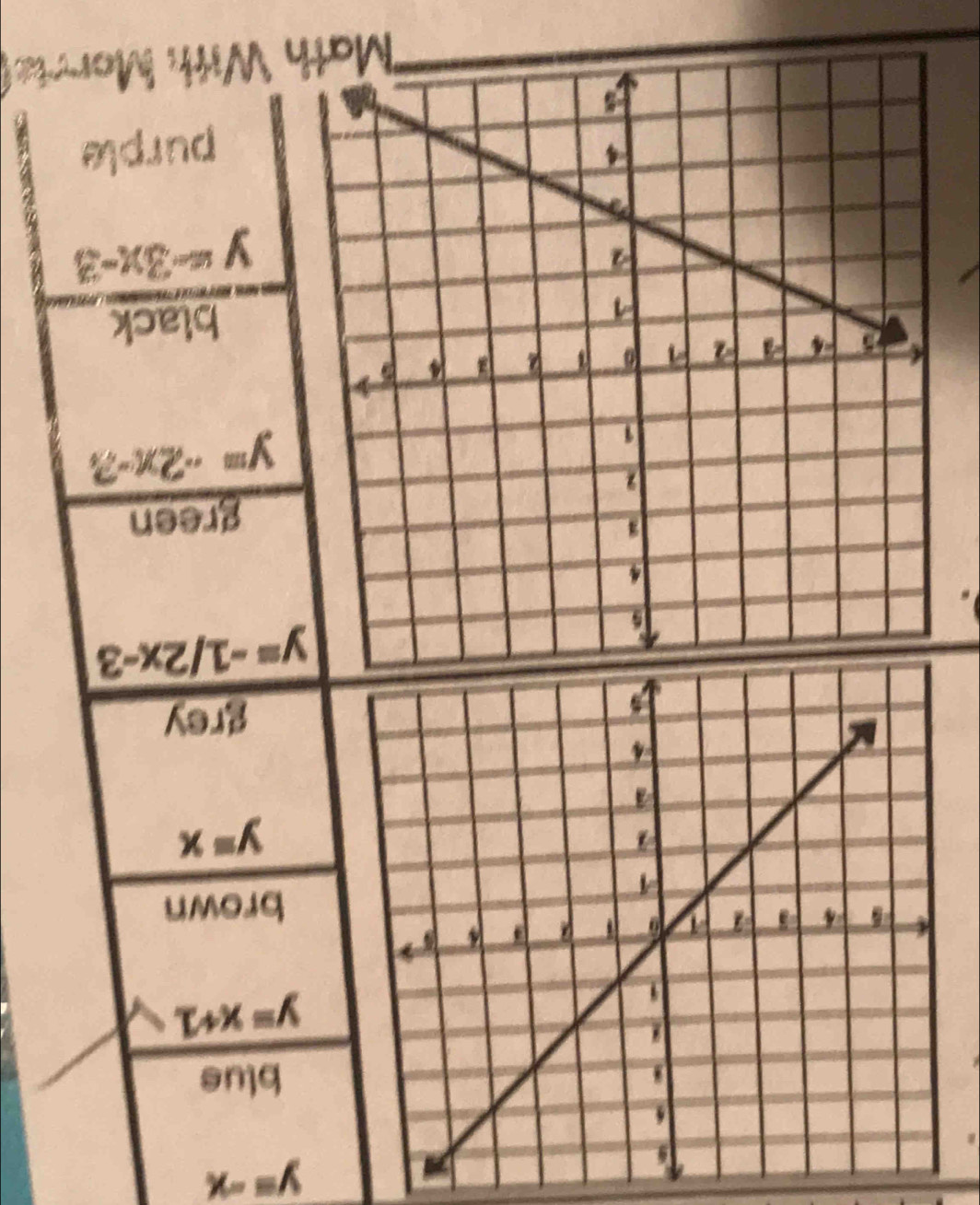 ≥ -xvarepsilon -=K
(2° mA
Y-xZ/E-=X
x=A
T+X=A
x-=A