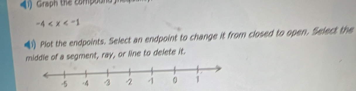 Graph the compound me g
-4
Plot the endpoints. Select an endpoint to change it from closed to open. Select the 
middle of a segment, ray, or line to delete it.