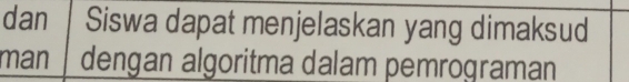 dan Siswa dapat menjelaskan yang dimaksud 
man dengan algoritma dalam pemrograman