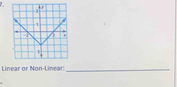 Linear or Non-Linear:_