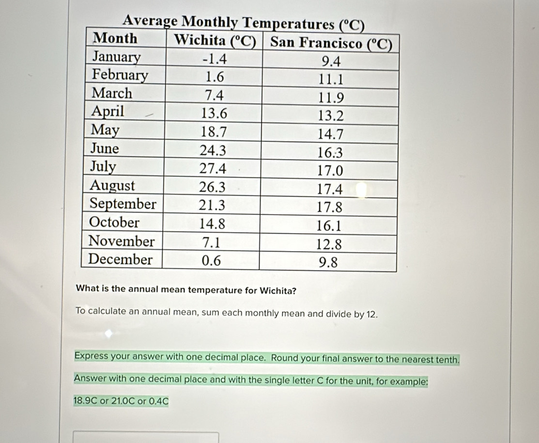 What is the annual mean temperature for Wichita?
To calculate an annual mean, sum each monthly mean and divide by 12.
Express your answer with one decimal place. Round your final answer to the nearest tenth.
Answer with one decimal place and with the single letter C for the unit, for example:
18.9C or 21.0C or 0.4C