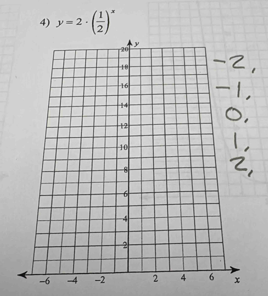 y=2· ( 1/2 )^x