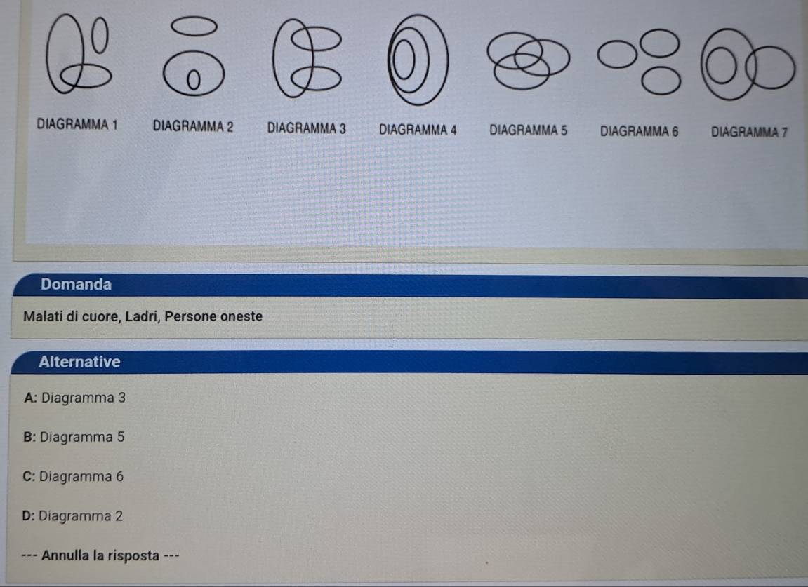Risolto:DIAGRAMMA 1 DIAGRAMMA 2 DIAGRAMMA 3 DIAGRAMMA 4 DIAGRAMMA 5 ...