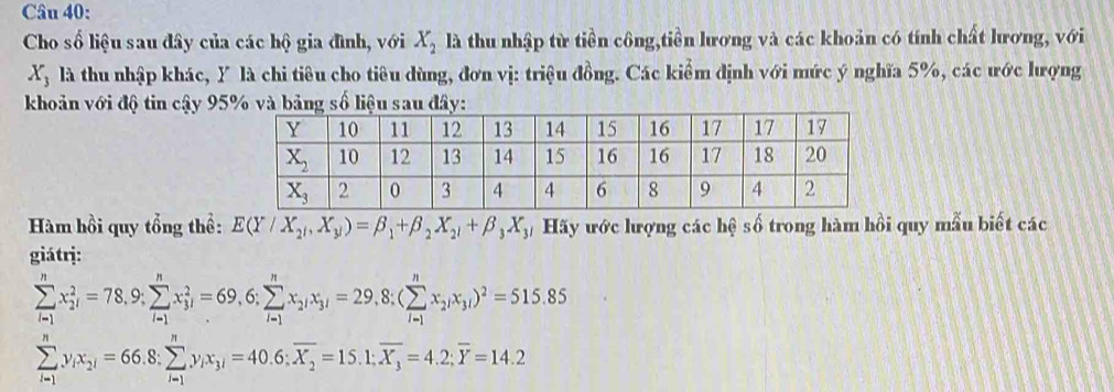 Cho số liệu sau đây của các hộ gia đình, với X_2 là thu nhập từ tiền công,tiền lương và các khoản có tính chất lương, với
Xỷ là thu nhập khác, Y là chi tiêu cho tiêu dùng, đơn vị: triệu đồng. Các kiểm định với mức ý nghĩa 5%, các ước lượng
khoản với độ tin cậy 95% và bảng số liệu sau đây:
Hàm hồi quy tổng thể: E(Y/X_2,X_3)=beta _1+beta _2X_2+beta _3X_3, Hãy ước lượng các hệ số trong hàm hồi quy mẫu biết các
giátrị:
sumlimits _(i=1)^nx_(2i)^2=78,9;sumlimits _(i=1)^nx_(3i)^2=69, 6 sumlimits _(i=1)^nx_2,x_3,=29,8:(sumlimits _(i=1)^nx_2,x_3,)^2=515.85
sumlimits _(i=1)^ny_ix_2i=66.8:sumlimits _(i=1)^ny_ix_3i=40.6:overline X_2=15.1:overline X_3=4.2;overline Y=14.2