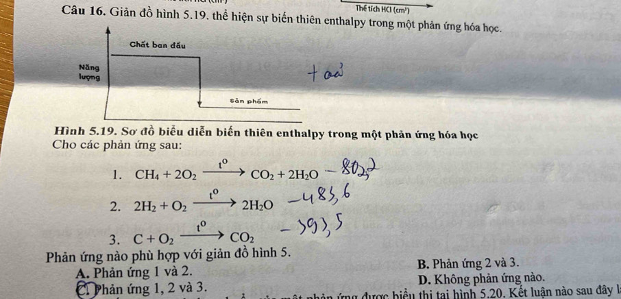 Thế tích HCl (cm³)
Câu 16. Giản đồ hình 5.19. thể hiện sự biến thiên enthalpy trong một phản ứng hóa học.
Chất ban đấu
Năng
lượng
sản phẩm
Hình 5.19. Sơ đồ biểu diễn biến thiên enthalpy trong một phản ứng hóa học
Cho các phản ứng sau:
1. CH_4+2O_2frac t^0 to CO_2+2H_2O
2. 2H_2+O_2xrightarrow t^02H_2O
3. C+O_2xrightarrow t^0CO_2
Phản ứng nào phù hợp với giản đồ hình 5.
A. Phản ứng 1 và 2. B. Phản ứng 2 và 3.
Ci Phản ứng 1, 2 và 3. D. Không phản ứng nào.
a ứ ng đ ược biểu thi tai hình 5.20. Kết luận nào sau đây l