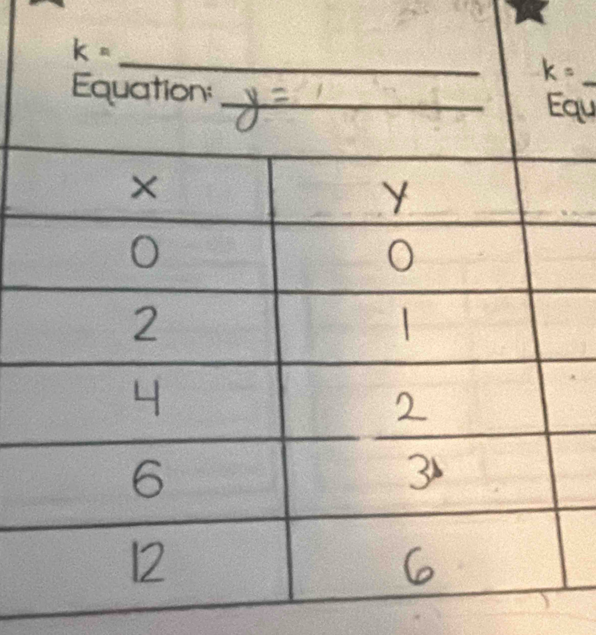 k=
_ 
_ k=
Equation:_ 
Equ