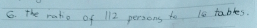 the ratio of 112 persons to 10 tables.