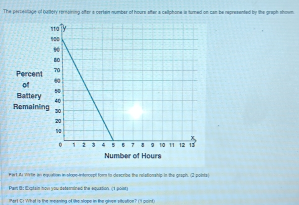 Solved: The percentage of battery remaining after a certain number of ...