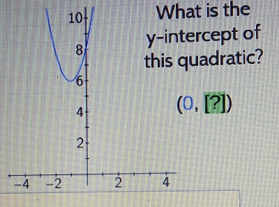 What is the 
rcept of 
adratic?
(0,[?])