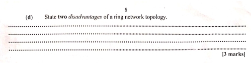 6 
(d) State two disadvantages of a ring network topology. 
_ 
_ 
_ 
_ 
[3 marks]