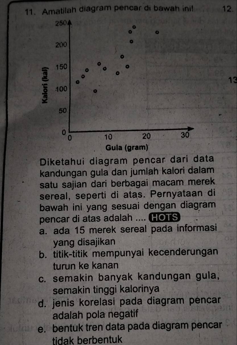 Amatilah diagram pencar di bawah ini! 12.
13
Diketahui diagram pencar dari data
kandüngan gula dan jumlah kalori dalam
satu sajian dari berbagai macam merek 
sereal, seperti di atas. Pernyataan di
bawah ini yang sesuai dengan diagram
pencar di atas adalah .... HOTS
a. ada 15 merek sereal pada informasi
yang disajikan
b. titik-titik mempunyai kecenderungan
turun ke kanan
c. semakin banyak kandungan gula,
semakin tinggi kalorinya
d. jenis korelasi pada diagram pencar
adalah pola negatif
e. bentuk tren data pada diagram pencar
tidak berbentuk