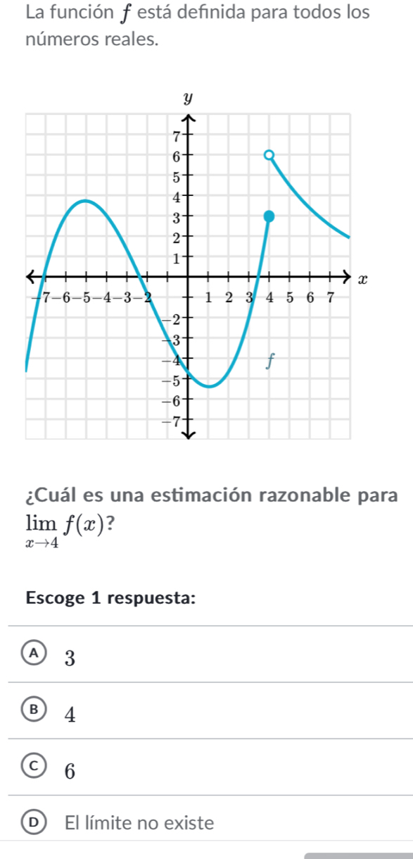 La función f está defnida para todos los
números reales.
¿Cuál es una estimación razonable para
limlimits _xto 4f(x) ?
Escoge 1 respuesta:
A 3
B 4
6
El límite no existe