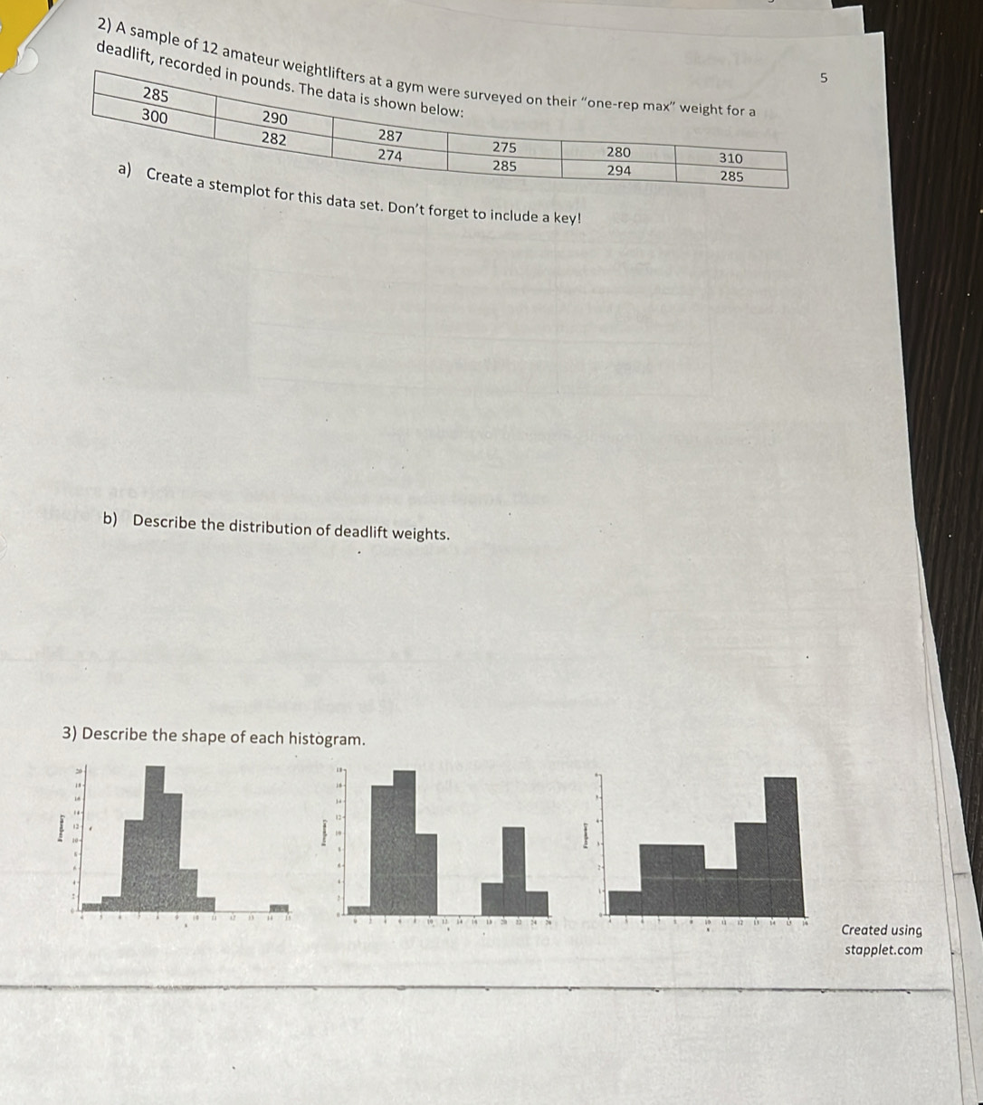 A sample of 12 amateur 
deadlift, rec 
for this data set. Don’t forget to include a key! 
b) Describe the distribution of deadlift weights. 
3) Describe the shape of each histogram. 
Created using 
stapplet.com