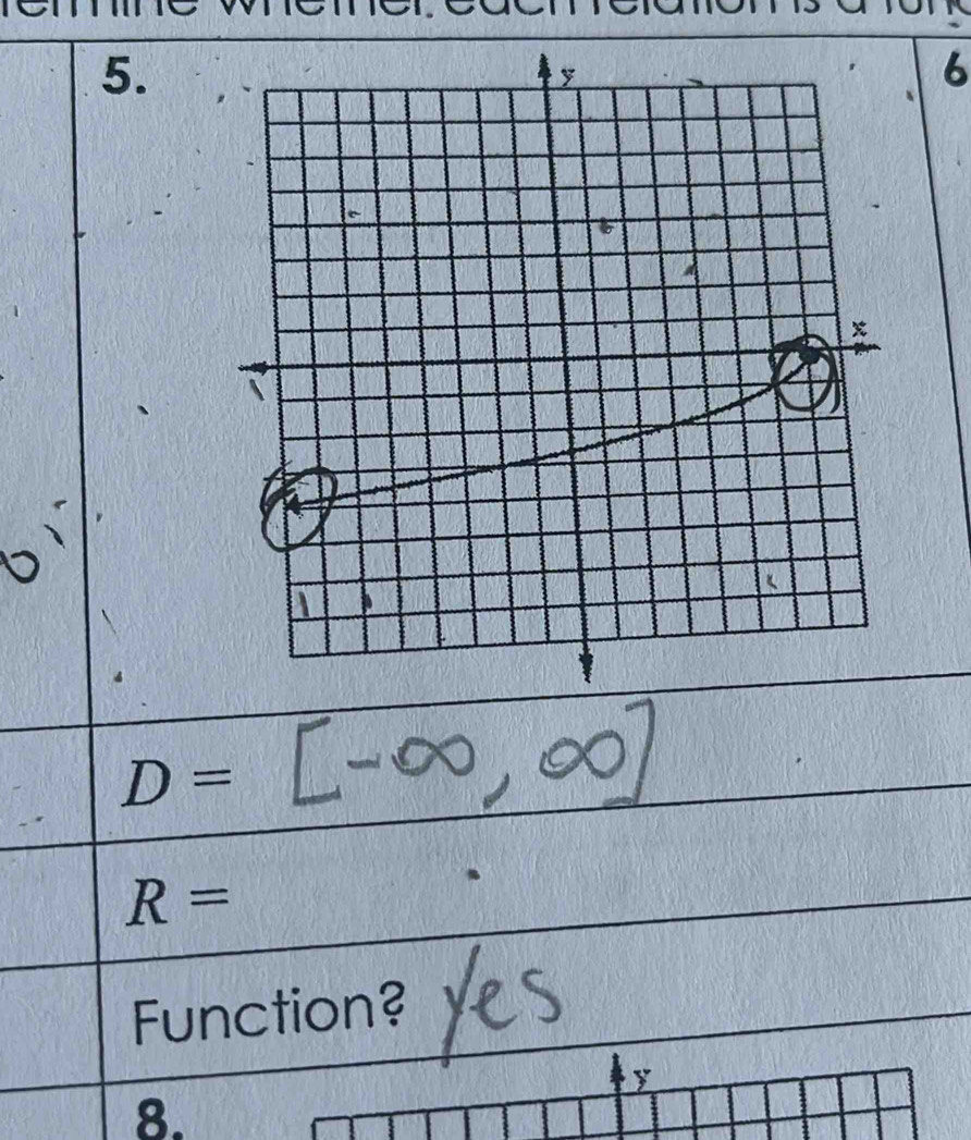 woe 
5. 
6
D=
R=
Function? 
8.