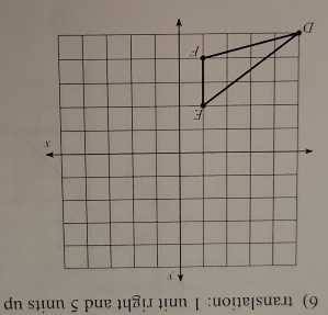 translation: 1 unit right and 5 units up