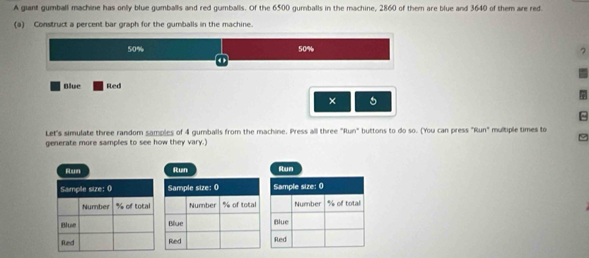 A giant gumball machine has only blue gumballs and red gumballs. Of the 6500 gumballs in the machine, 2860 of them are blue and 3640 of them are red. 
(a) Construct a percent bar graph for the gumballs in the machine.
50% 50%
① 
Blue Red 
× 
~ 
Let's simulate three random samples of 4 gumballs from the machine. Press all three "Run" buttons to do so. (You can press "Run" multiple times to 
/ 
generate more samples to see how they vary.) 
Run Run Run