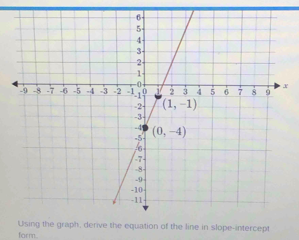 pe-intercept
form.