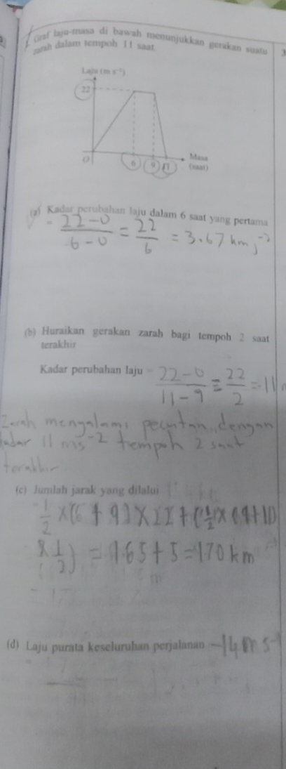 Graf laju-masa di bawah menunjukkan gerakan suatu 
zarah dalam tempoh 1 1 saat 
Laju (m s ²)
22
Masa 
。 6 n (saat) 
Kadar perubahan laju dalam 6 saat yang pertama 
(b) Huraikan gerakan zarah bagi tempoh 2 saat 
terakhir 
Kadar perubahan laju 
(c) Jumlah jarak yang dilalui 
(d) Laju purata keseluruhan perjalanan