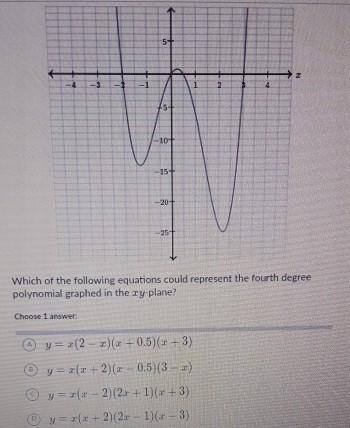 Whice
polynomial graphed in the æy-plane?
Choose 1 answer
y=x(2-x)(x+0.5)(x+3)
y=x(x+2)(x-0.5)(3-x)
y=x(x-2)(2x+1)(x+3)
y=x(x+2)(2x-1)(x-3)