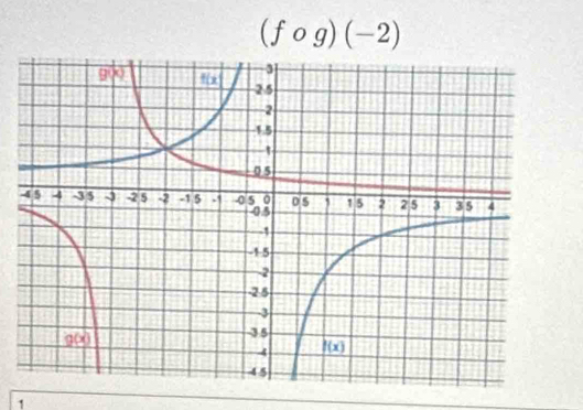 (fcirc g)(-2)
1