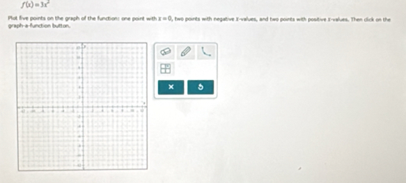 f(x)=3x^2
graph-a-function button. Plot five points on the graph of the function: one point with x=0 l, two points with negative X -values, and two points with positive X -values. Then click on the 
× 5