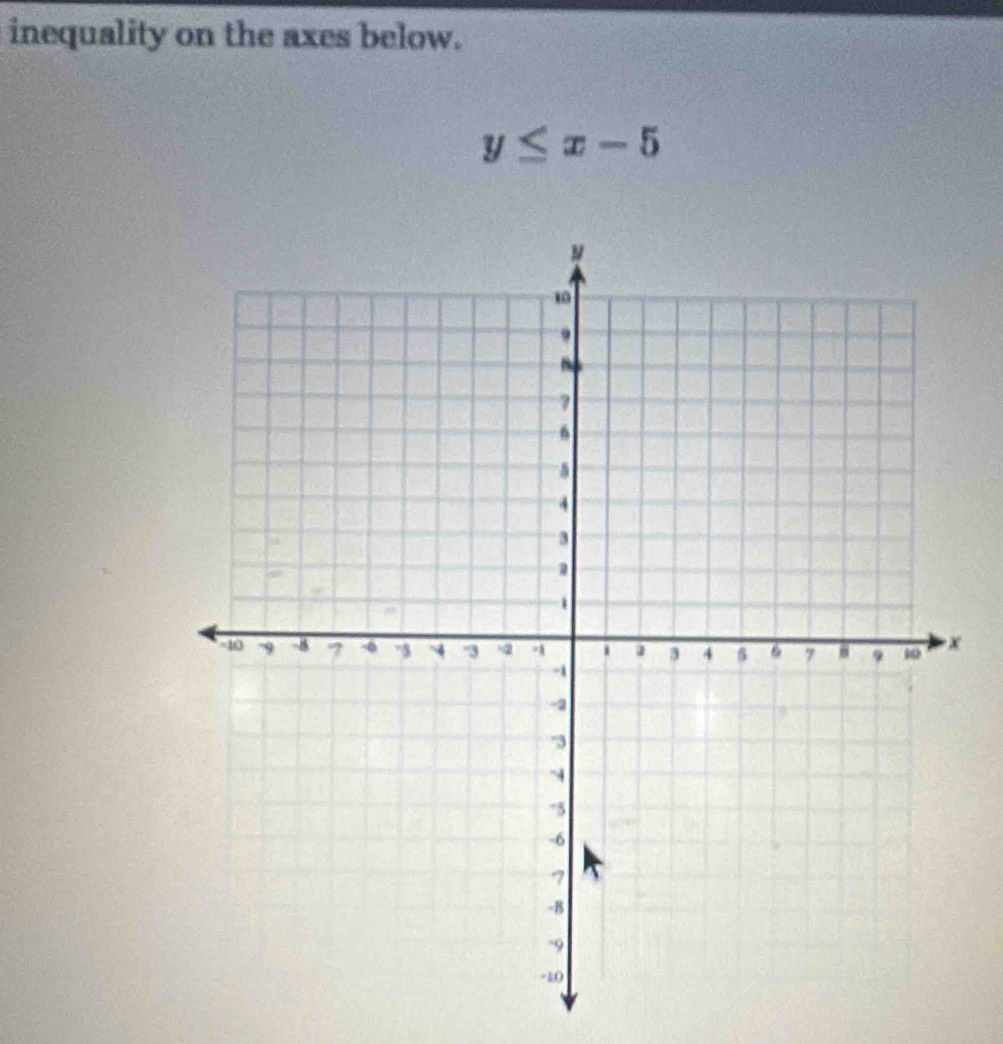 inequality on the axes below.
y≤ x-5
x