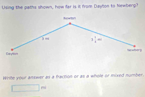 Using the paths shown, how far is it from Dayton to Newberg?
Write your answer as a fraction or as a whole or mixed number.
□ mi