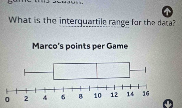 What is the interquartile range for the data?