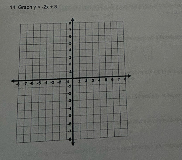 Graph y .